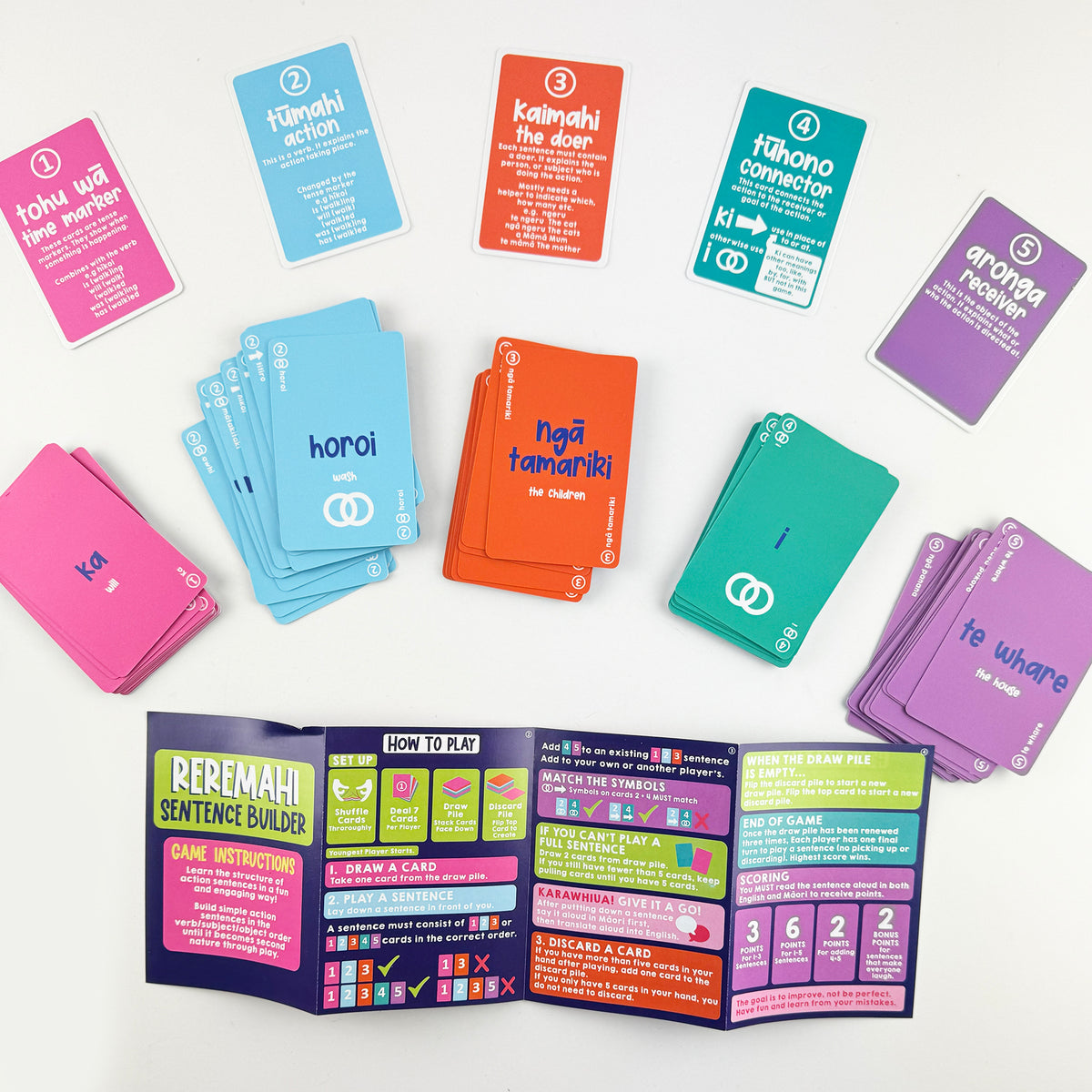 Māori Language Card Game - Learn How To Create Action Sentences