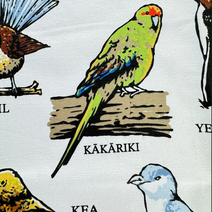 Lovely Birds of New Zealand Tea Towel - ShopNZ